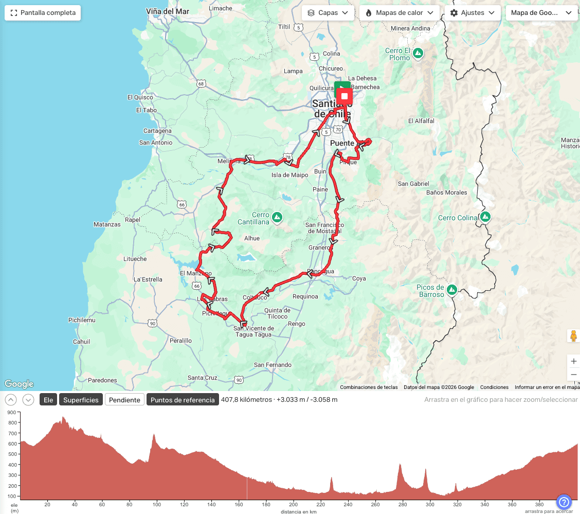 Evento Brevet 400km – Vuelta Las Cabras - 21/02/2026